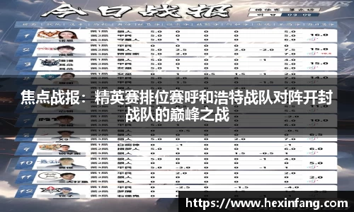 焦点战报：精英赛排位赛呼和浩特战队对阵开封战队的巅峰之战