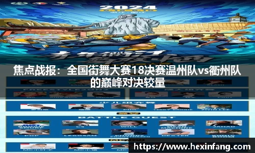 焦点战报：全国街舞大赛18决赛温州队vs衢州队的巅峰对决较量