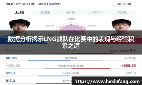 数据分析揭示LNG战队在比赛中的表现与经验积累之道